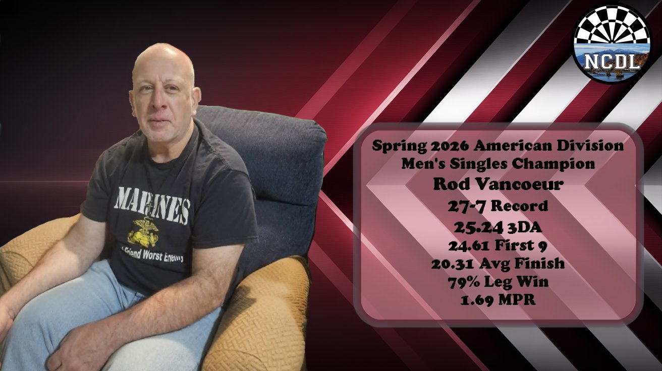Spring 2026 American Men's Singles Champion - Rod Vancour